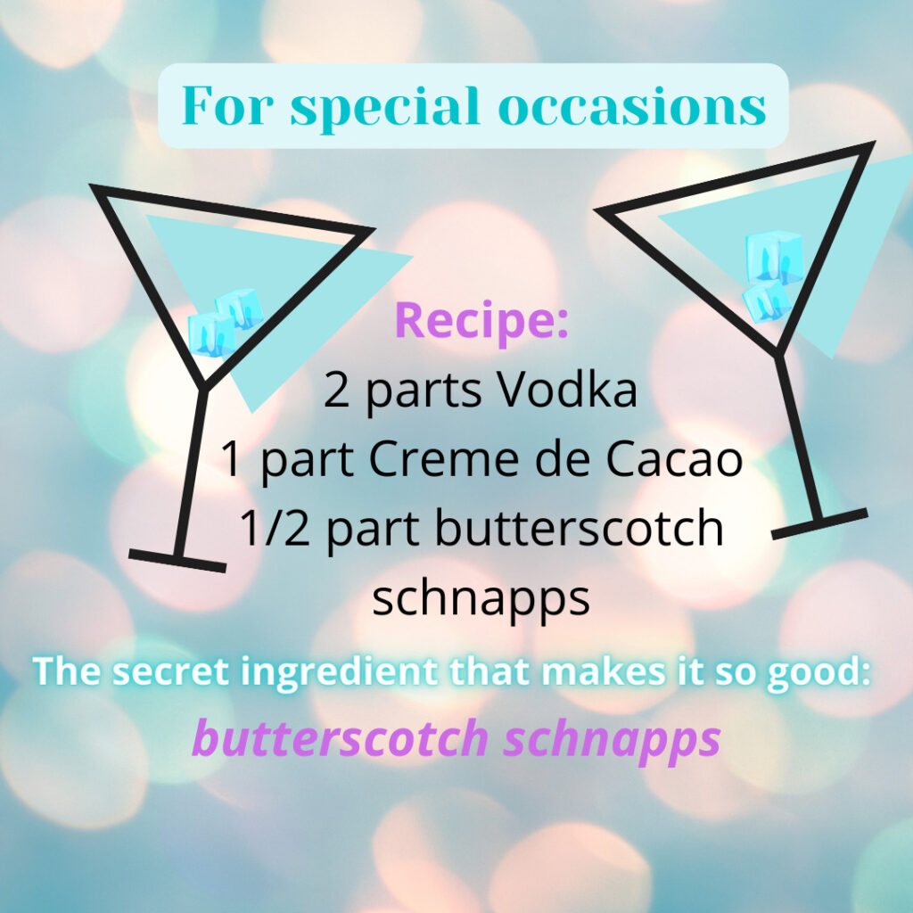 Image of recipe for Chocolate Martinis