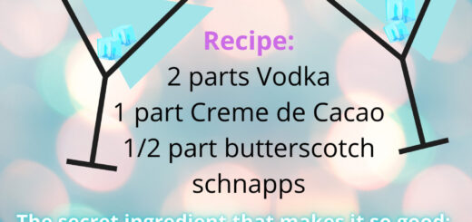 Image of recipe for Chocolate Martinis